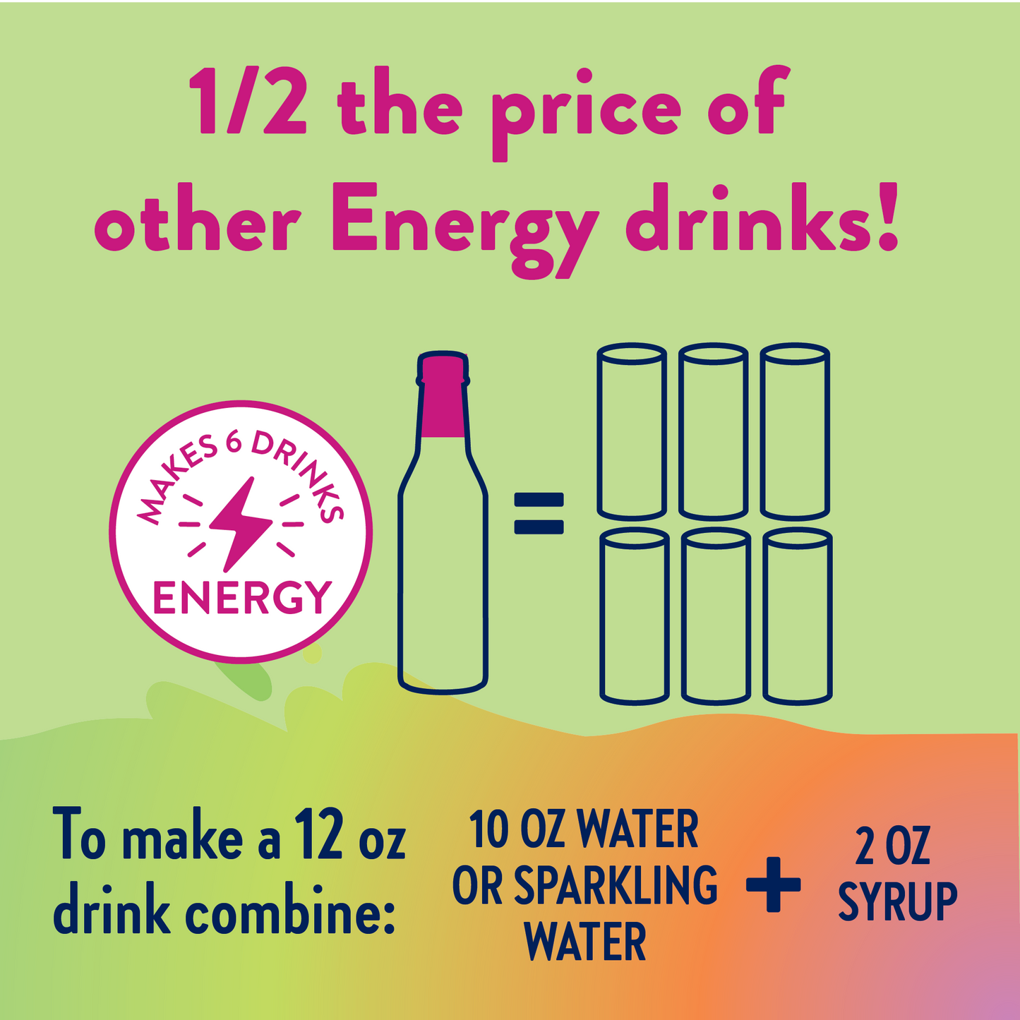 Sugar Free Strawberry Dragon Fruit Energy Syrup - 375ml