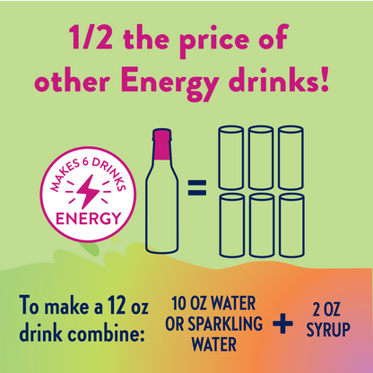 Sugar Free Strawberry Dragon Fruit Energy Syrup - 375ml